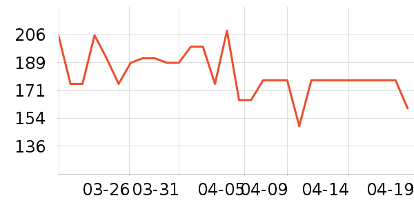 ����Τ������/������ʷ�۸�