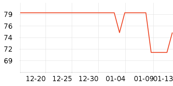 ���۷��ౣ��Ʒ��ʷ�۸�