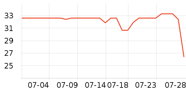 ������Ӥ��ʪ����ʷ�۸�