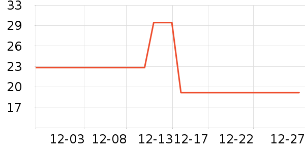 ���������󹦶�ͯ������ʷ�۸�