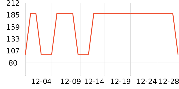 �ܴ���������ʳ��ʷ�۸�