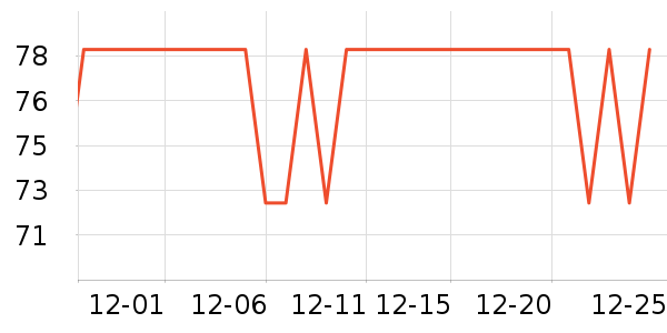 ������ɿ�����ʷ�۸�