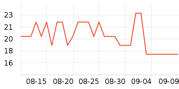 ��������ʿ��Ь��ʷ�۸�