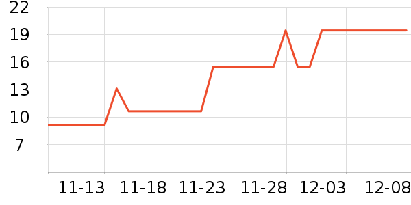 ����Ʒ������ֽƷʪ����ʷ�۸�