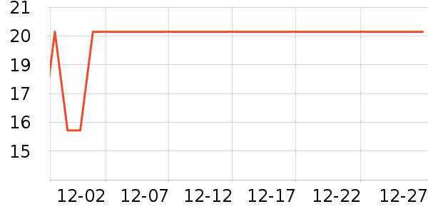 ����Ʒ������ֽƷʪ����ʷ�۸�