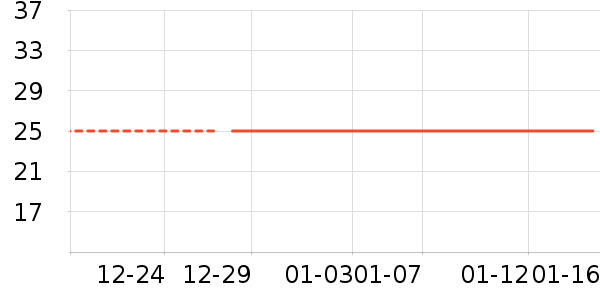 �ƶ伾��ֽ��ʷ�۸�