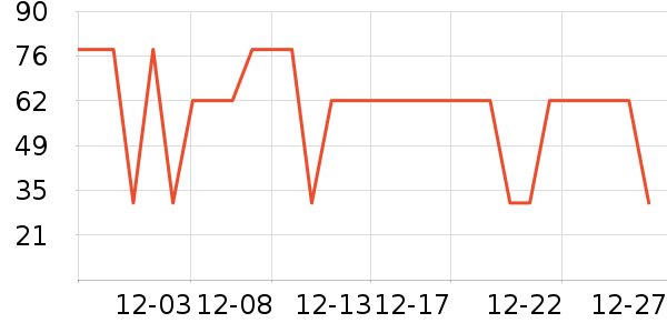 ����С����ͯ������ʷ�۸�