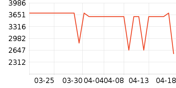 С���ϴ�»���ʷ�۸�