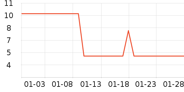 ����Ʒ��˫��Ƥ����ʷ�۸�