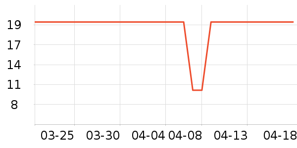 ChokichokiŮʿ��Ь��ʷ�۸�