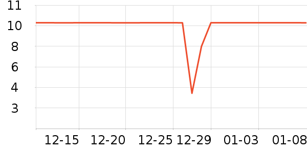 ����Ʒ�������ʷ�۸�