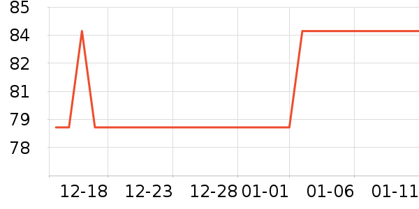 ɭ����ľ��ľ/ƴ����ʷ�۸�