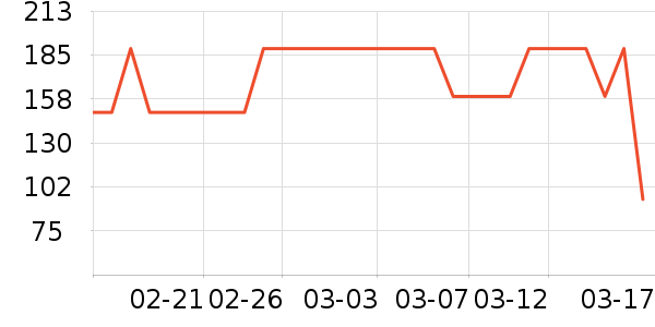 ɼɼ�п���ʷ�۸�