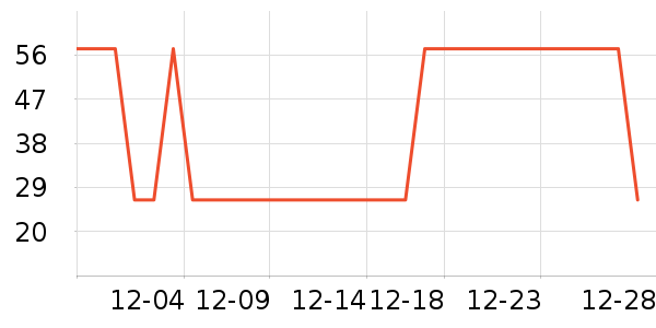 ������ʷ�۸�