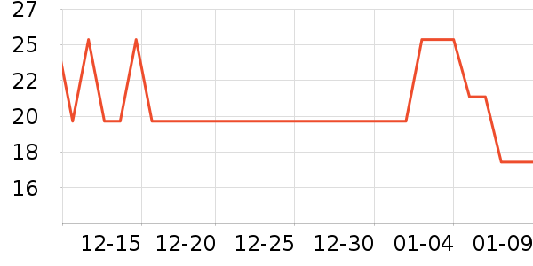 ������������ʷ�۸�