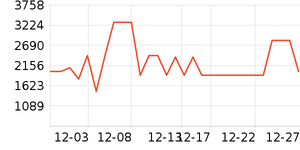 �������ϱ��ɻ���ʷ�۸�