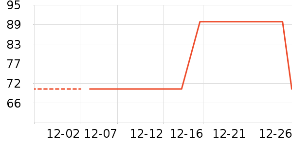 ������������/������/��ҩ����ʷ�۸�