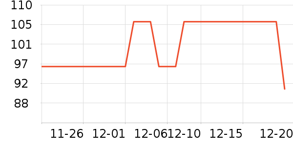 ������ʷ�۸�