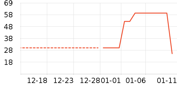 ��������������ʷ�۸�