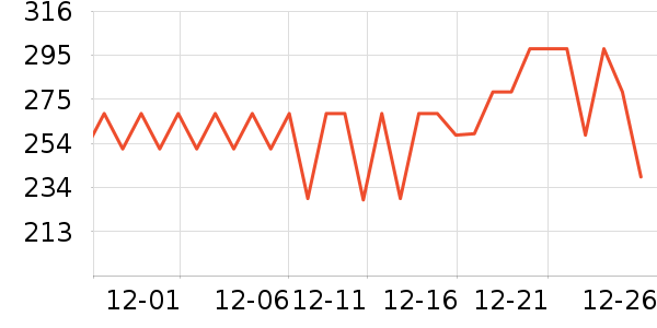 ����ϴԡ��Ʒ��ʷ�۸�