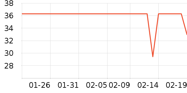 �޹�������ˮ��ʷ�۸�