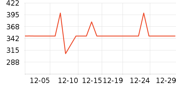 ��ʤӾ����ʷ�۸�