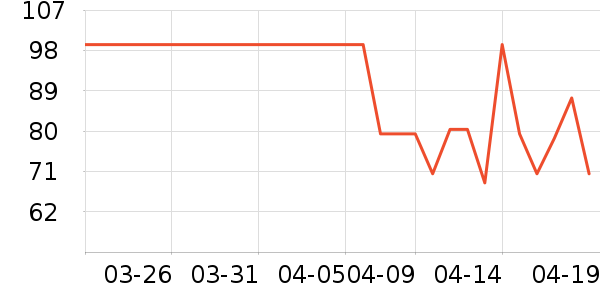 �߽��ƽ�����̷���ʷ�۸�