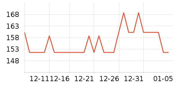 ��ԡ��Ʒ��ʷ�۸�