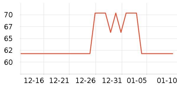 361���٤����ʷ�۸�