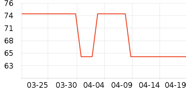 ���Ɑ��/ˮ��/ˮ����ʷ�۸�