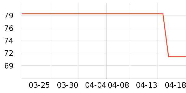 ʩ��ޢϴ��ˮ��ʷ�۸�