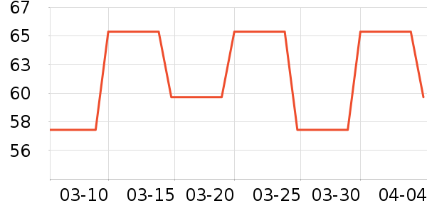 ��������/ţ�����ʷ�۸�