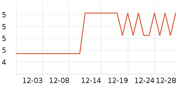 ����ˮ��������ʷ�۸�