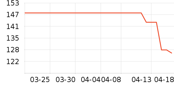 ���ֻ�ľ/ƴ����ʷ�۸�