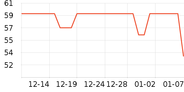 ���������������ʷ�۸�