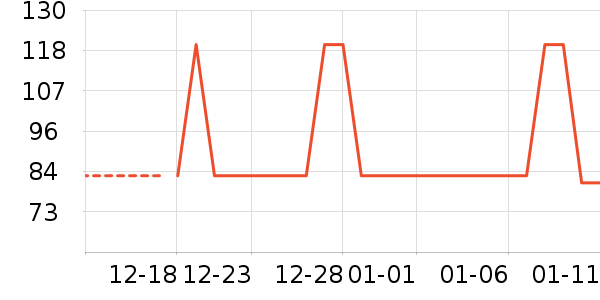 ������ʷ�۸�