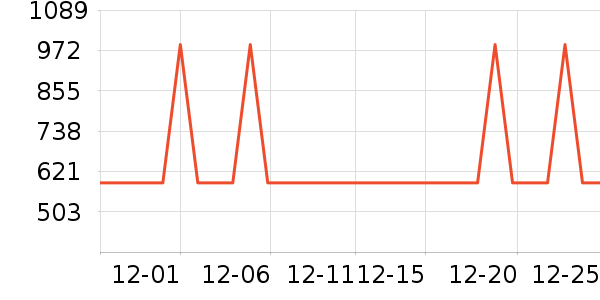 ������΢��¯��ʷ�۸�