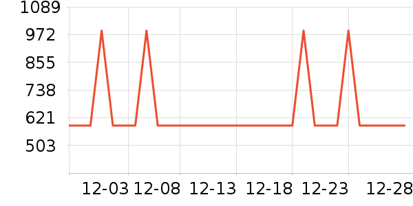 ������΢��¯��ʷ�۸�