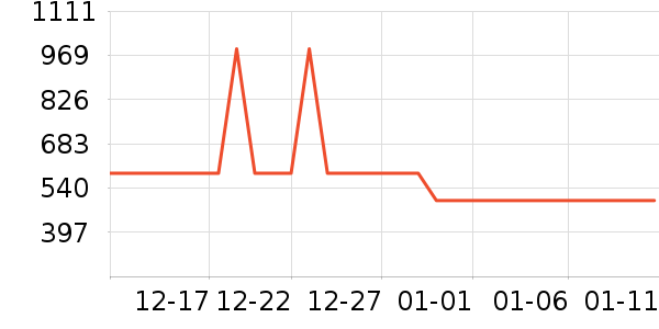 ������΢��¯��ʷ�۸�