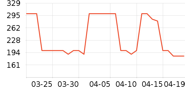 �Ͽ�ٯҰ�ʹ�����ʷ�۸�