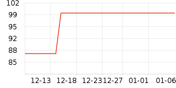 ��๤����ʷ�۸�