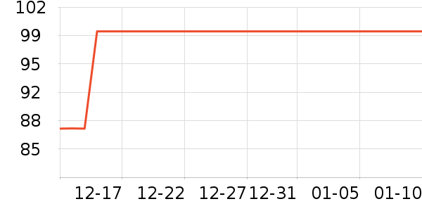 ��๤����ʷ�۸�