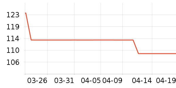 ʿ�����ɿ�����ʷ�۸�