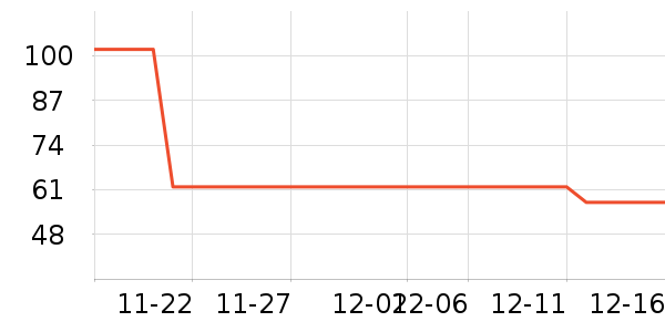 ��Ĥ������ʷ�۸�