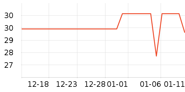 �����ϱ��ɻ���ʷ�۸�