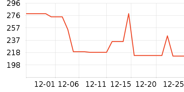 ̽·�߻���Ь����ʷ�۸�