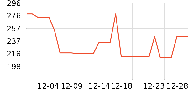 ̽·�߻���Ь����ʷ�۸�