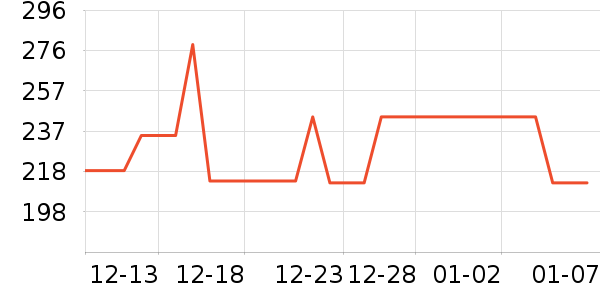 ̽·�߻���Ь����ʷ�۸�