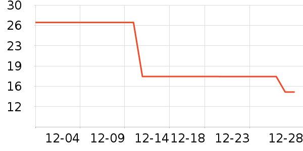 ƥ��ñ��/Χ��/������װ��ʷ�۸�