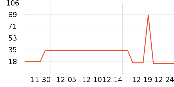 �����Ķ�ѹ�������ʷ�۸�